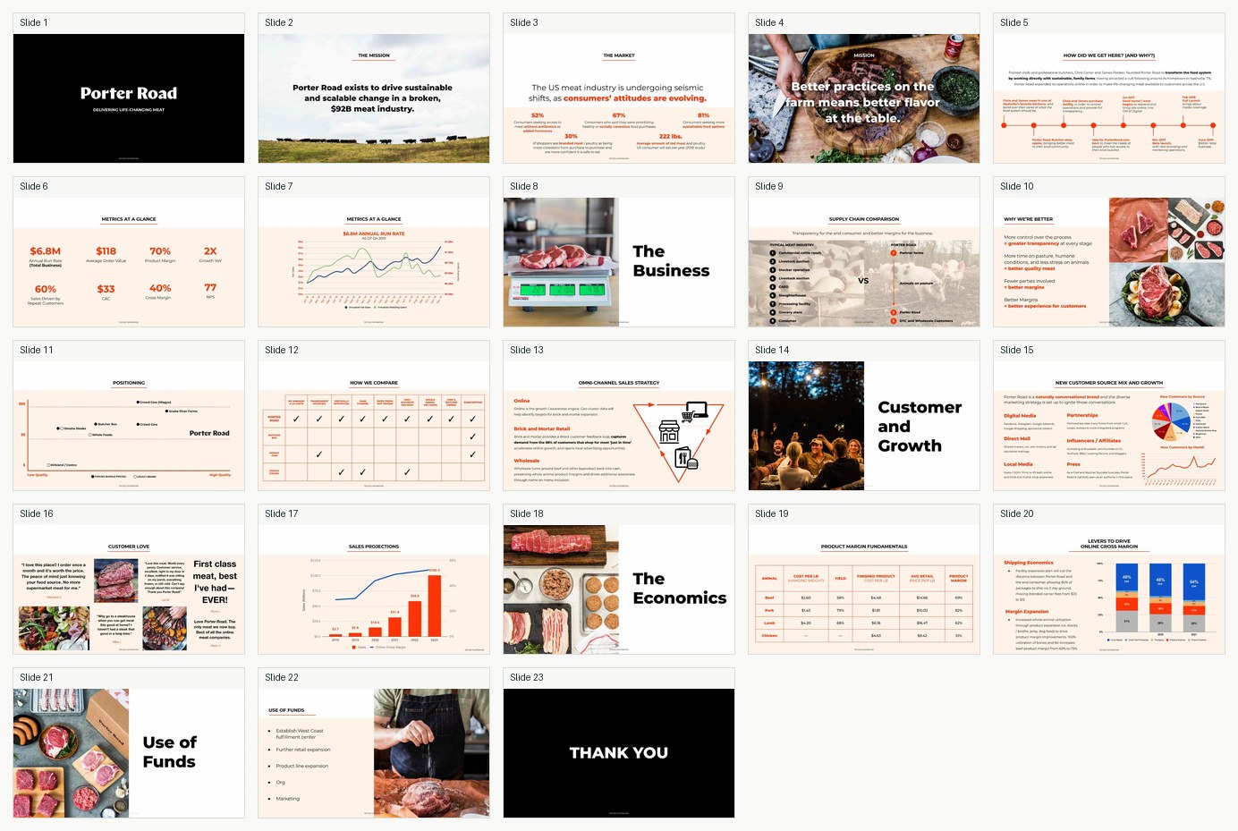 Contact sheet preview of the 23-page Porter Road deck