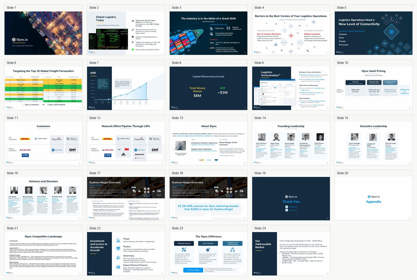 Contact sheet preview of the 24-page Slync.io deck