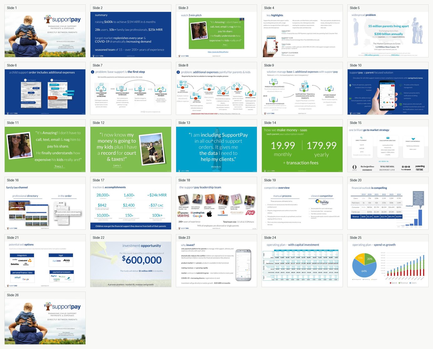 Contact sheet preview of the 26-page SupportPay deck